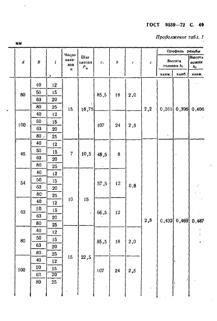  9539-72