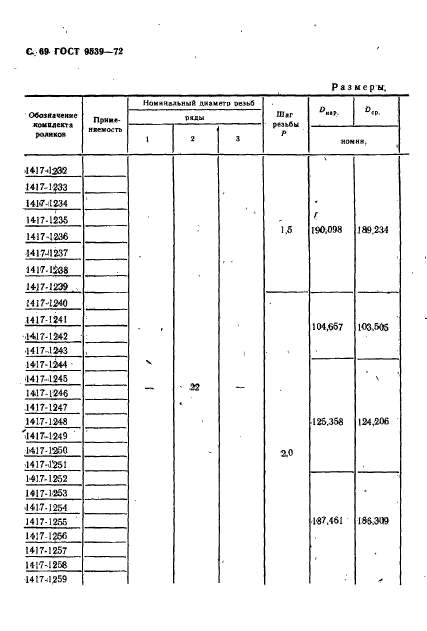  9539-72