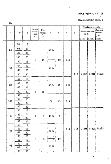  9539-72