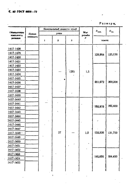  9539-72