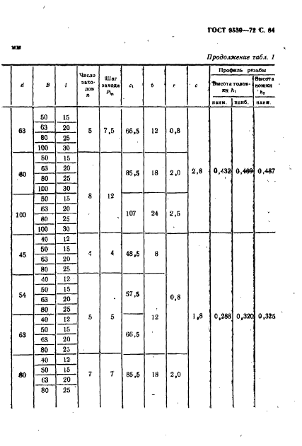  9539-72