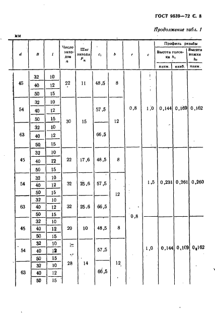  9539-72