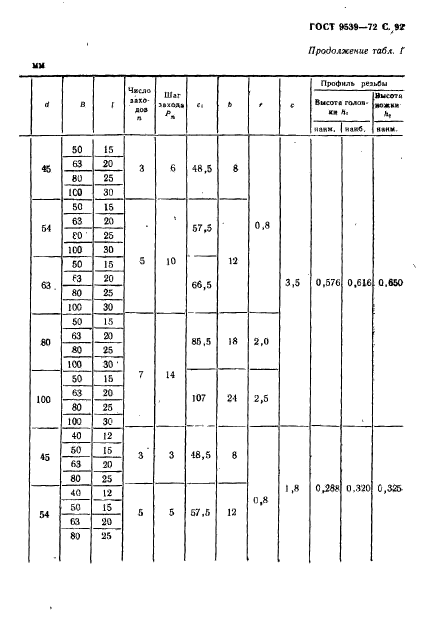  9539-72