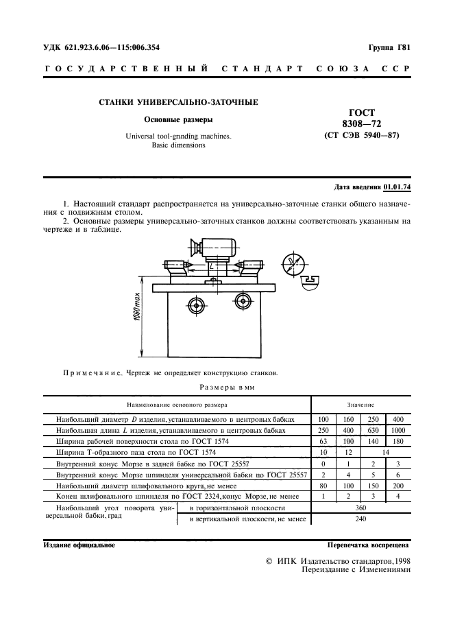  8308-72