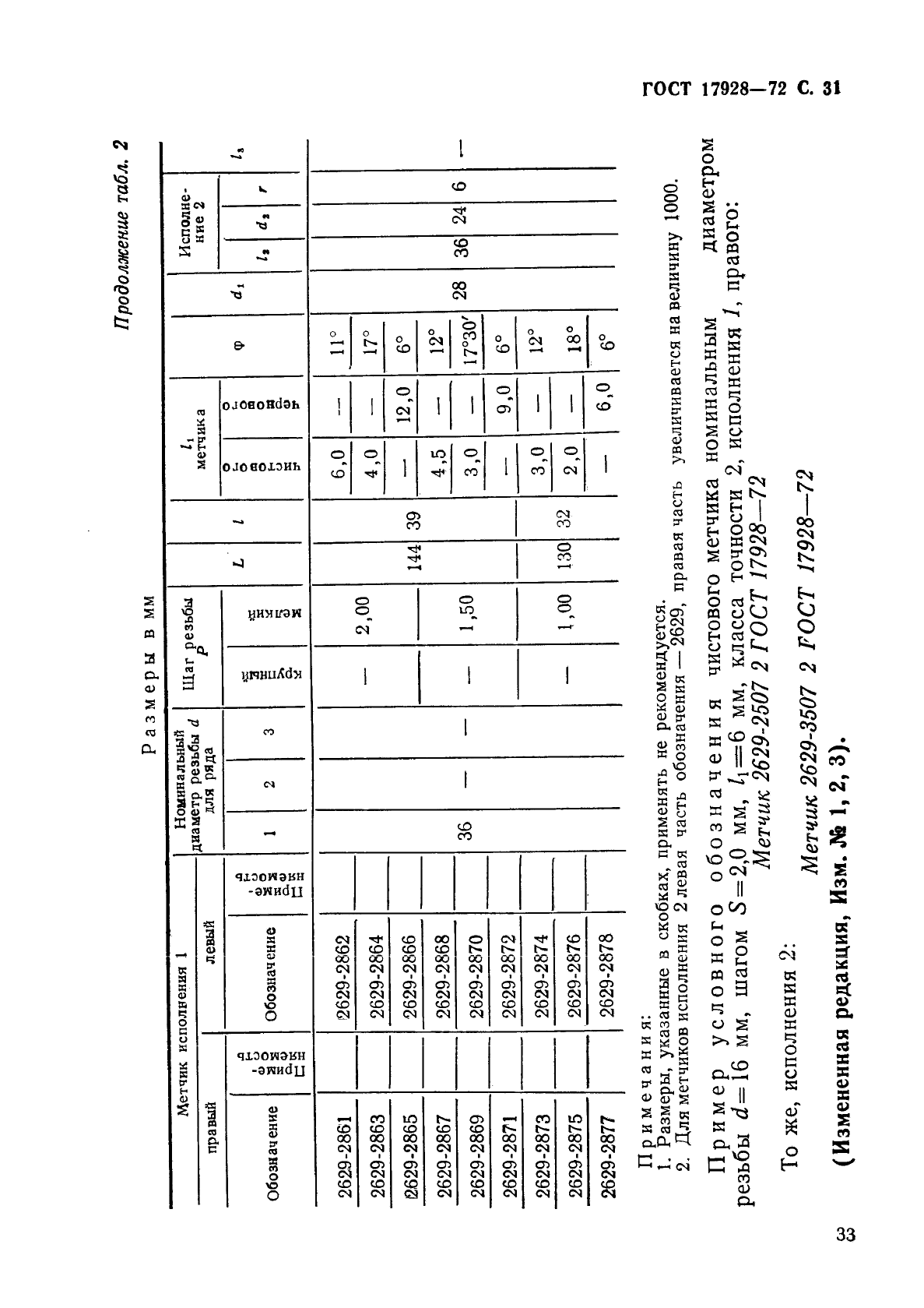  17928-72