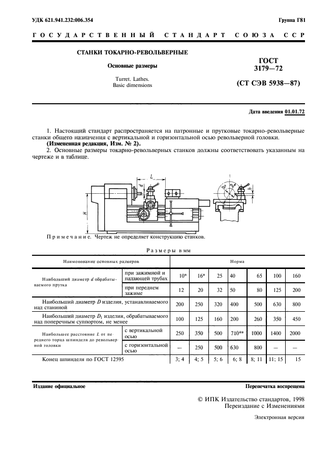  3179-72