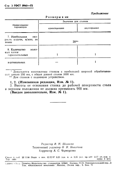  5945-72