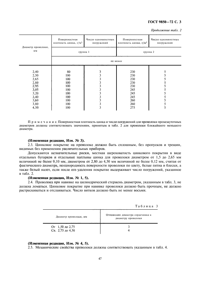  9850-72