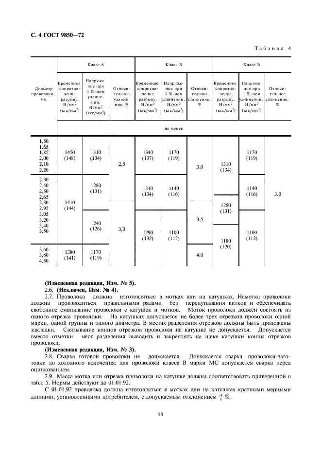  9850-72