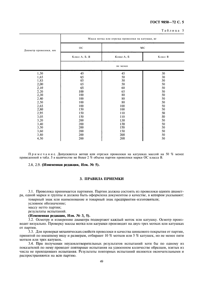  9850-72