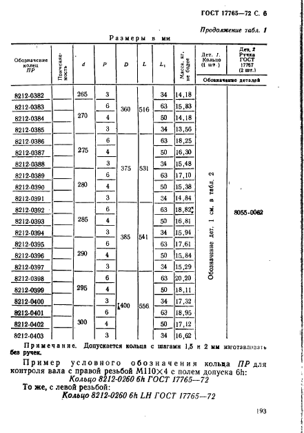  17765-72