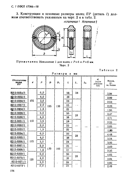  17765-72