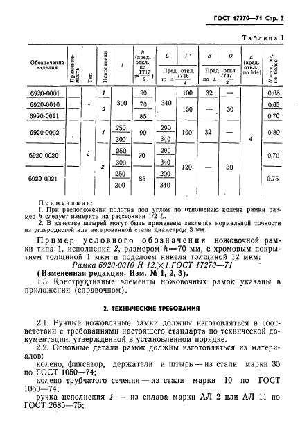  17270-71