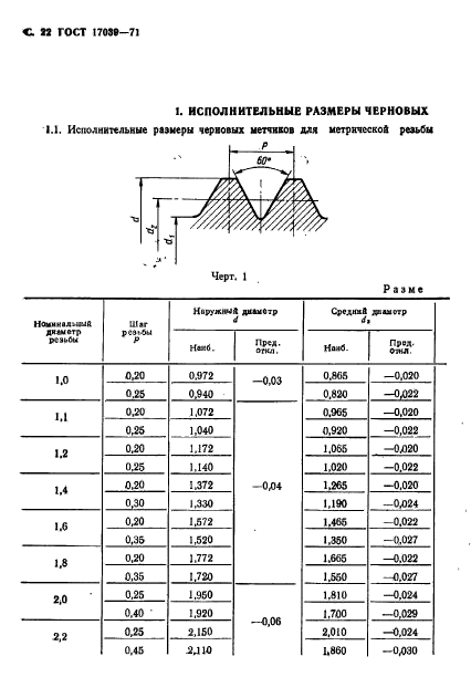  17039-71