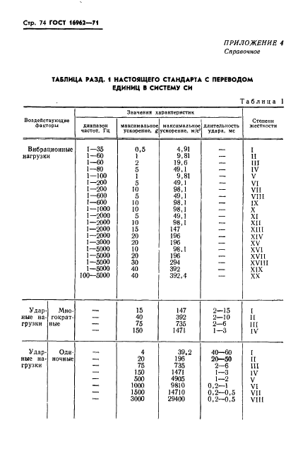  16962-71