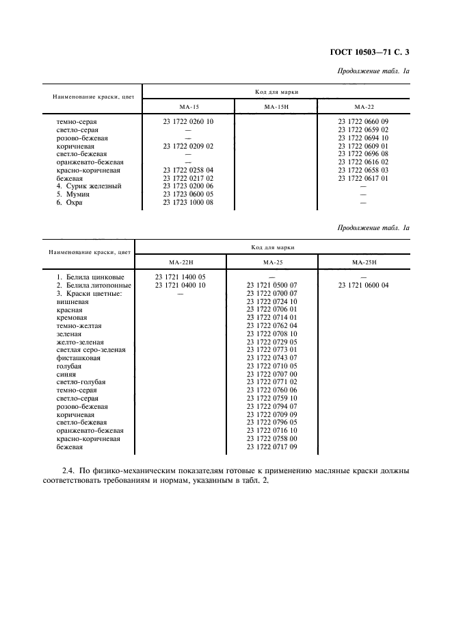  10503-71