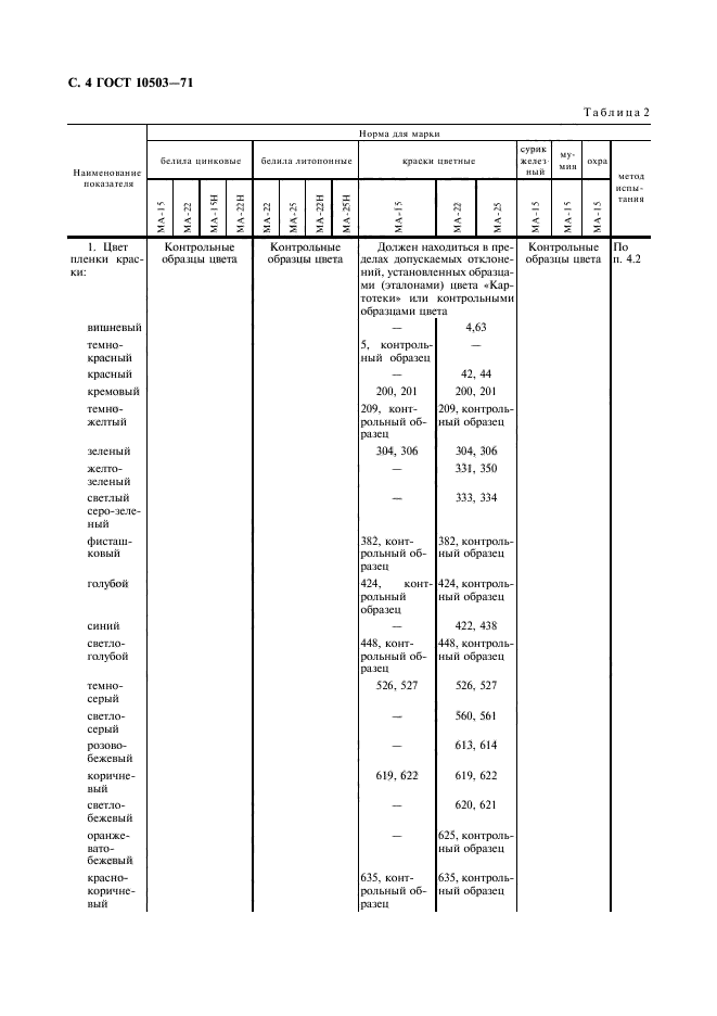  10503-71