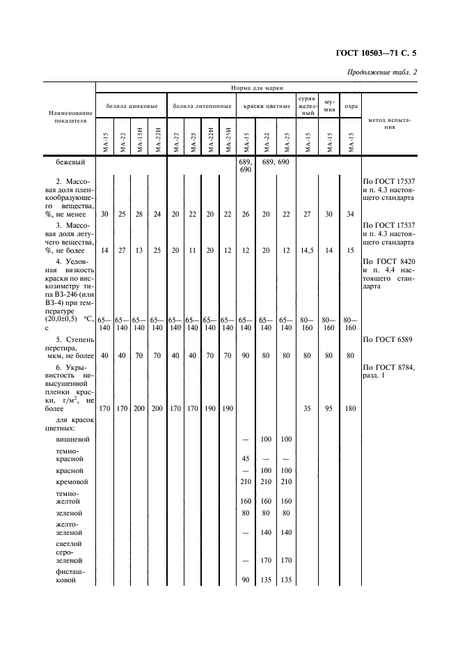  10503-71