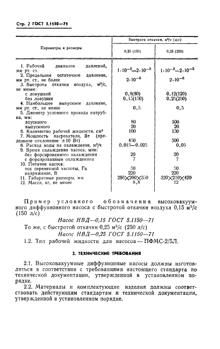  5.1150-71