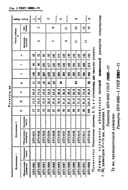  10082-71