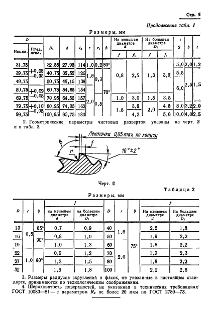  10082-71