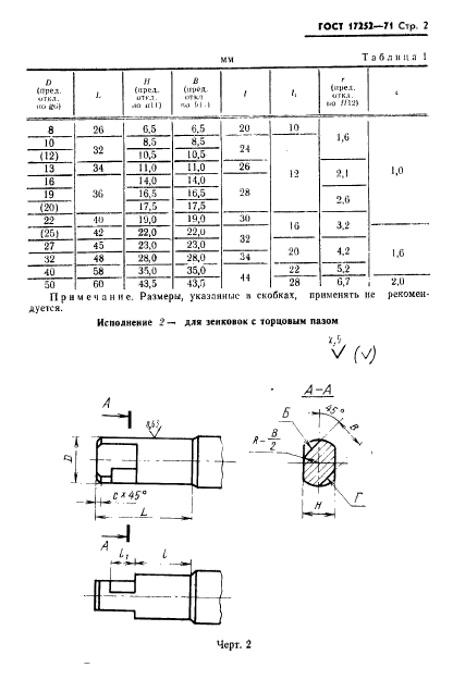  17252-71