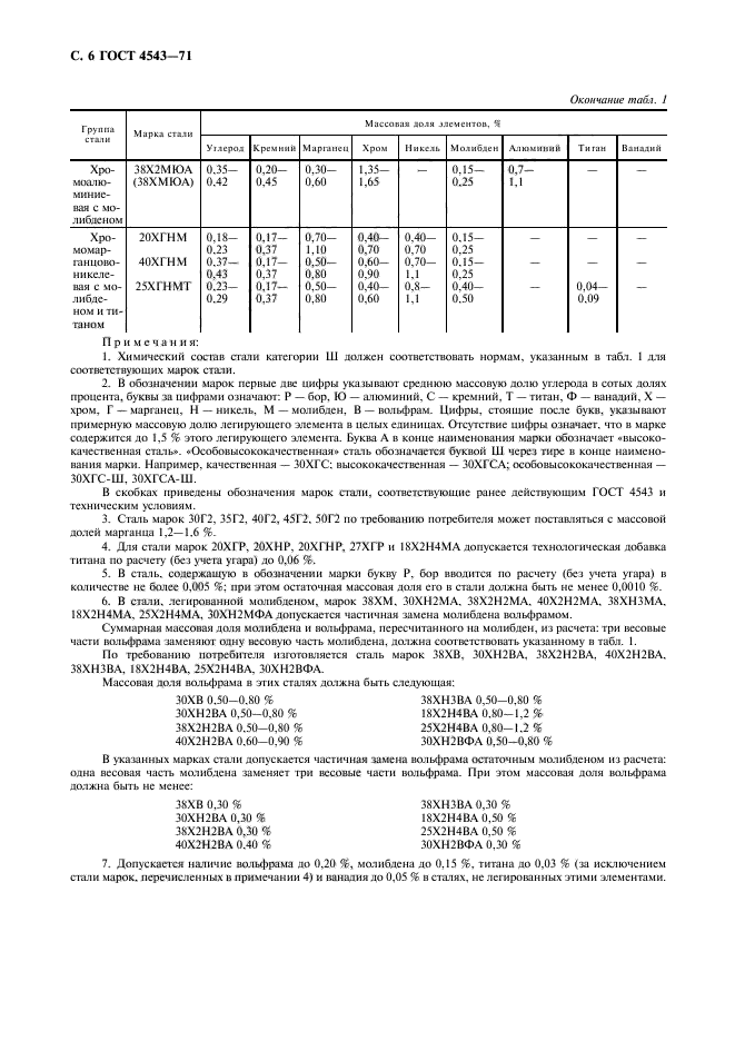  4543-71