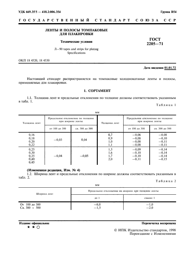  2205-71