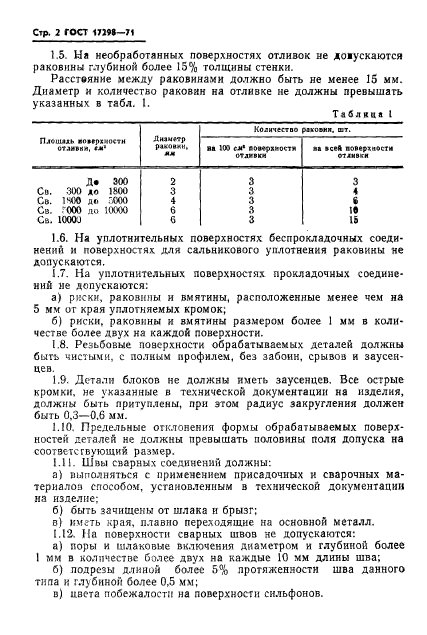  17298-71