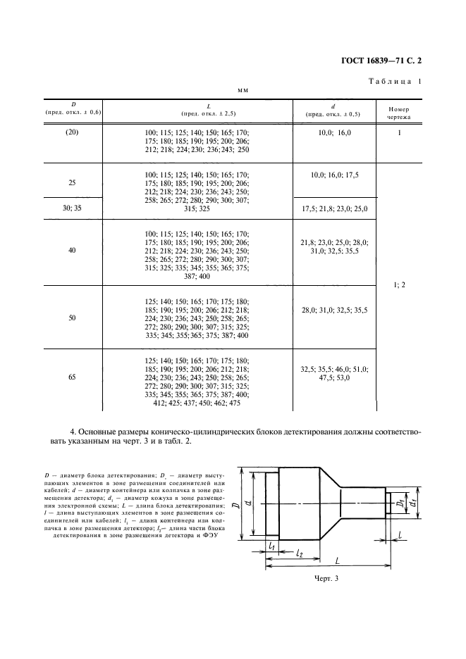  16839-71