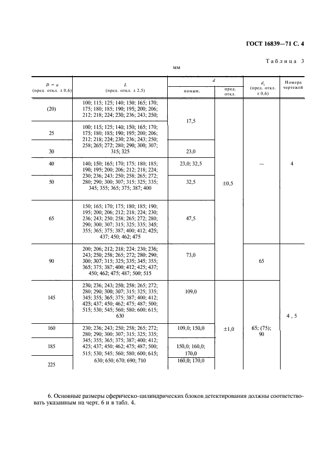  16839-71