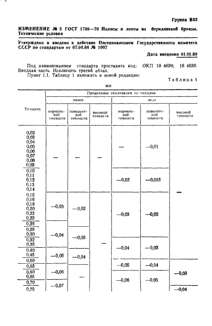  1789-70