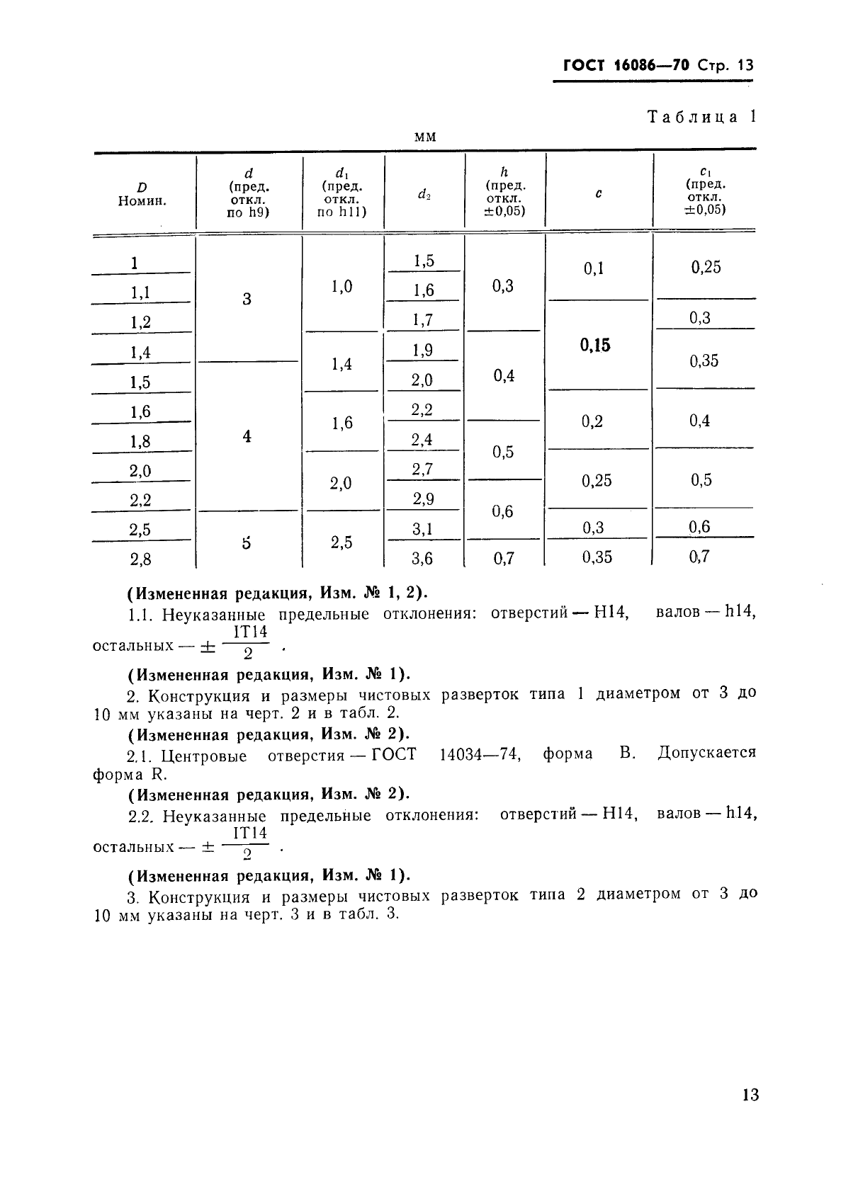  16086-70