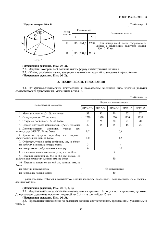  15635-70