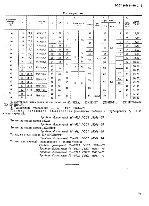  16061-70