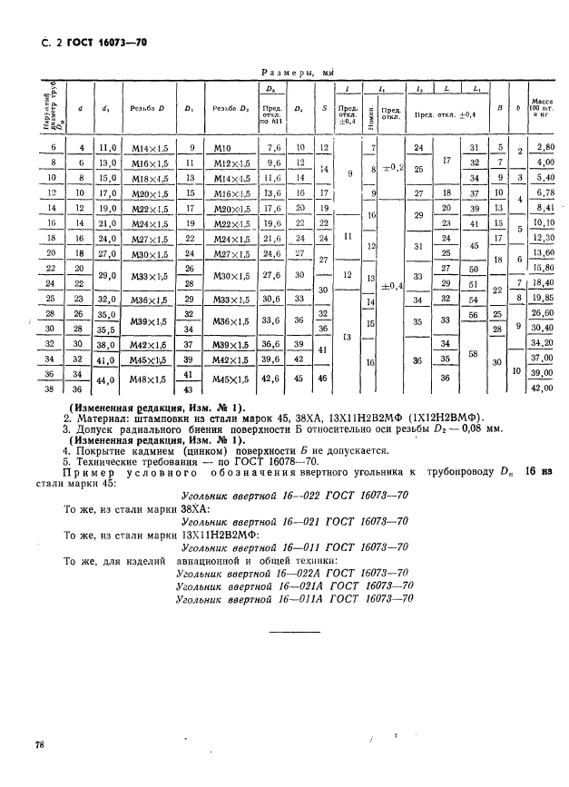  16073-70