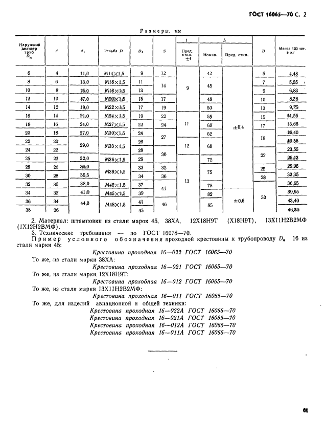  16065-70