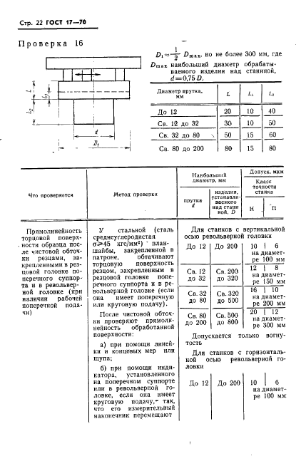  17-70