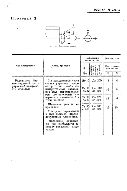  17-70