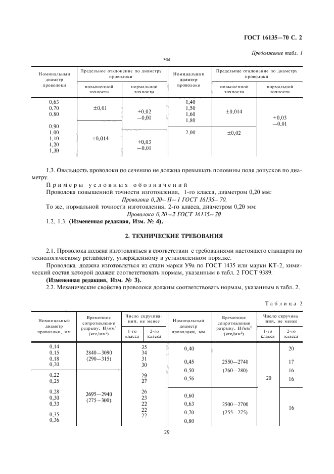  16135-70