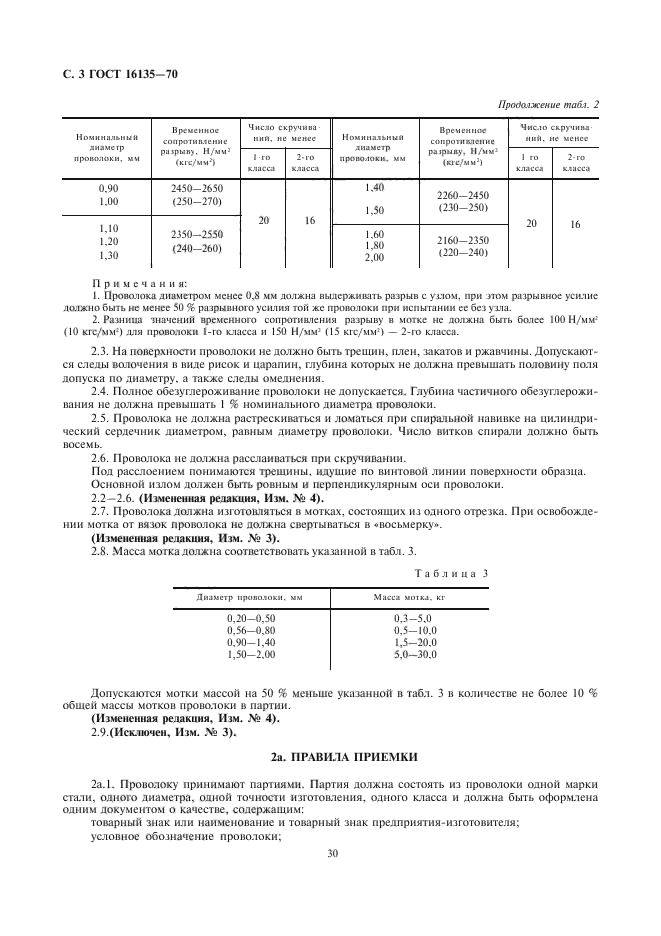  16135-70