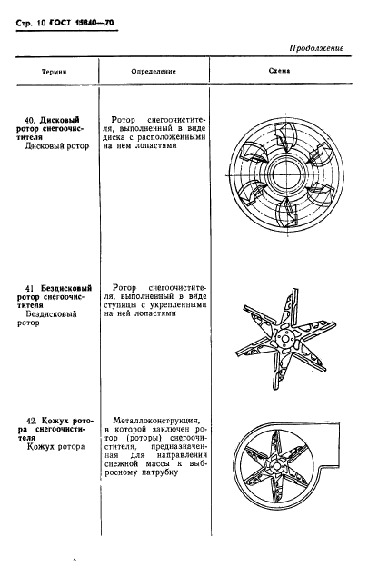  15840-70