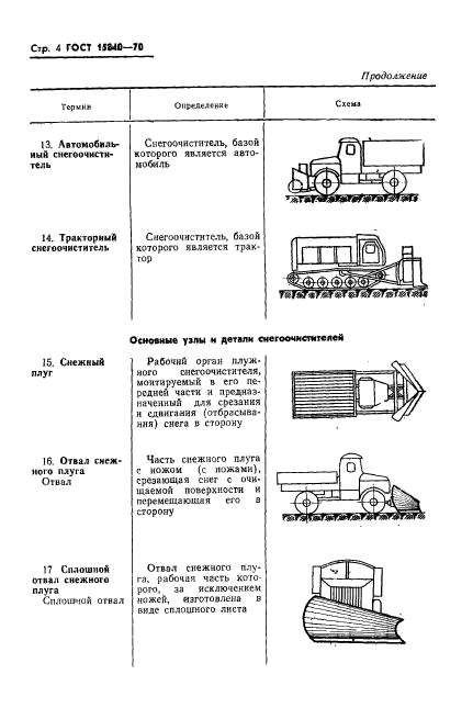  15840-70