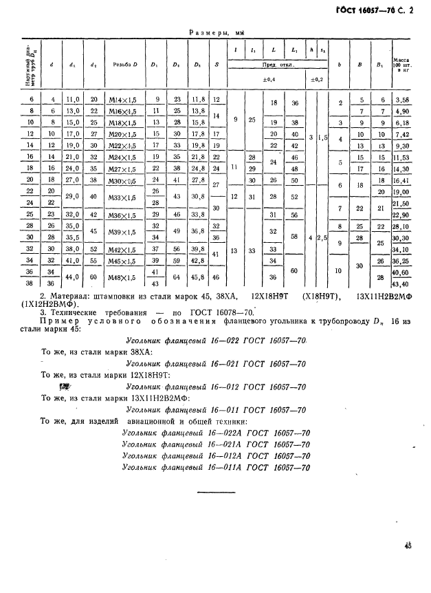  16057-70