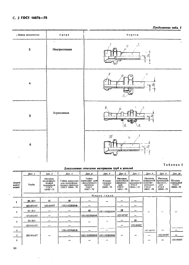  16078-70