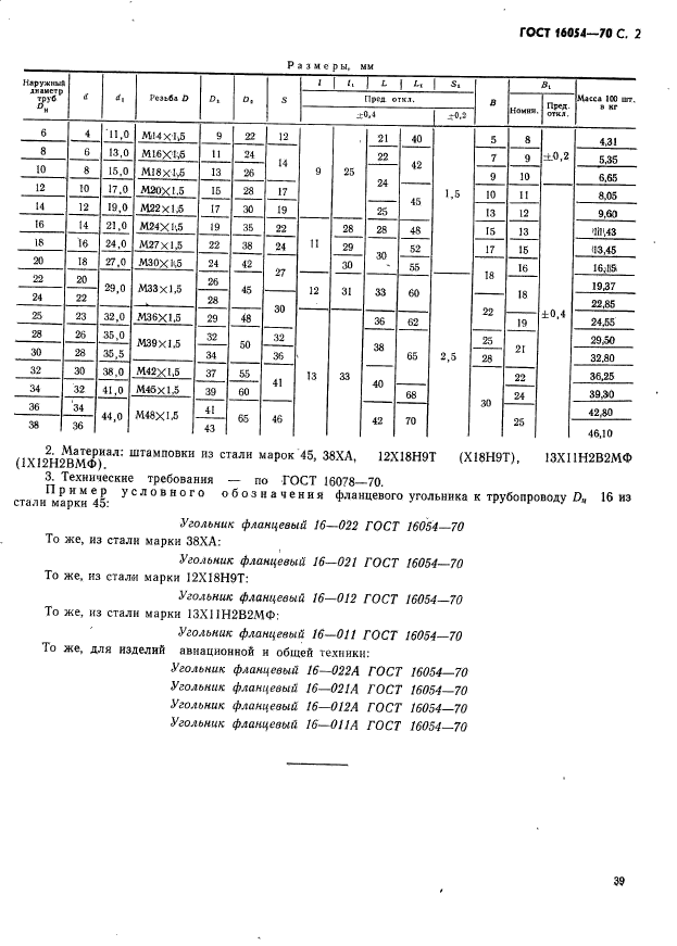  16054-70