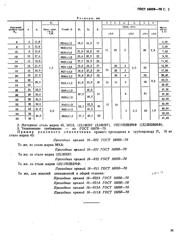  16050-70