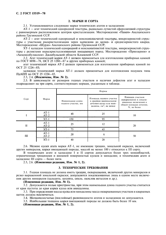  15519-70