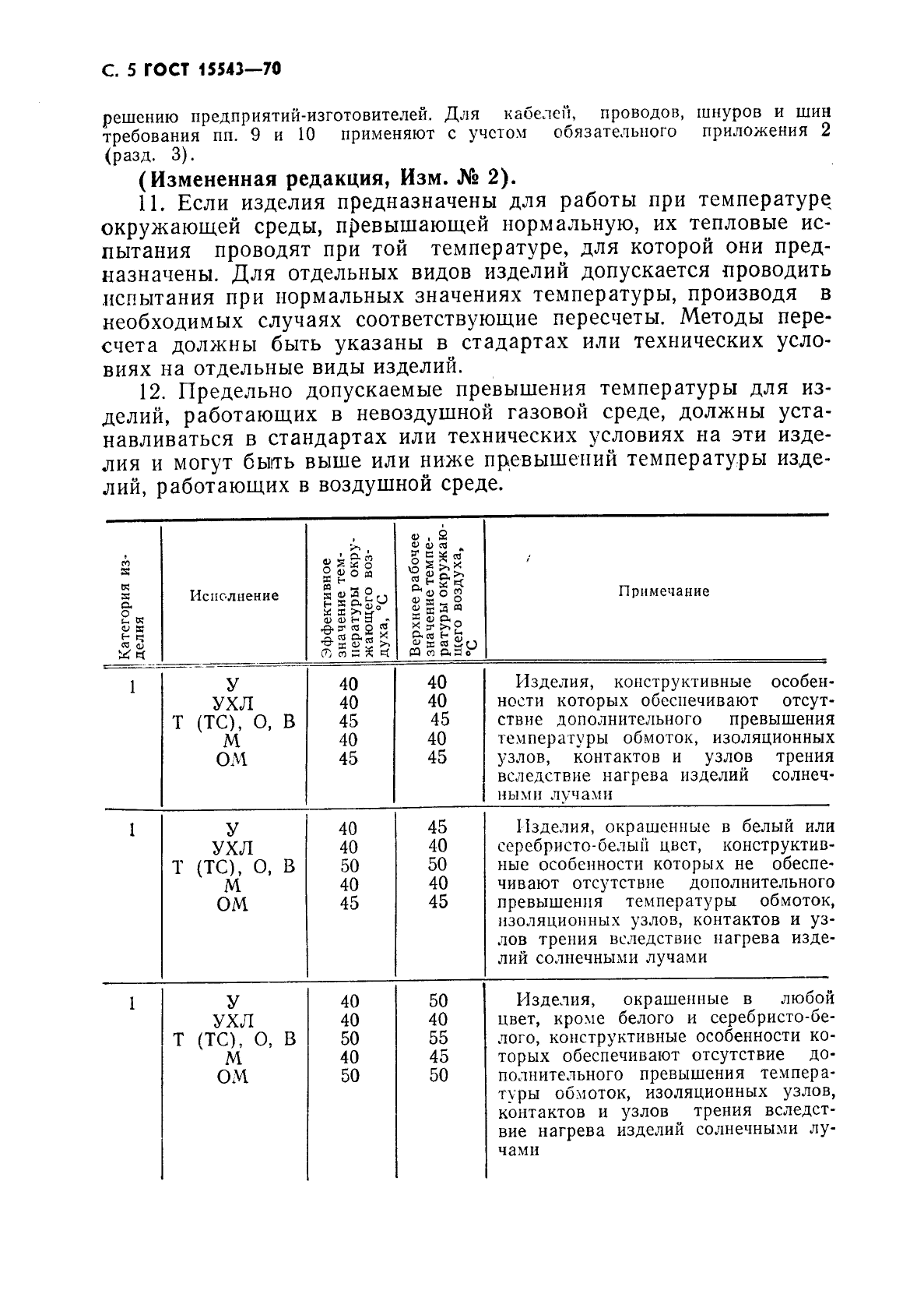  15543-70