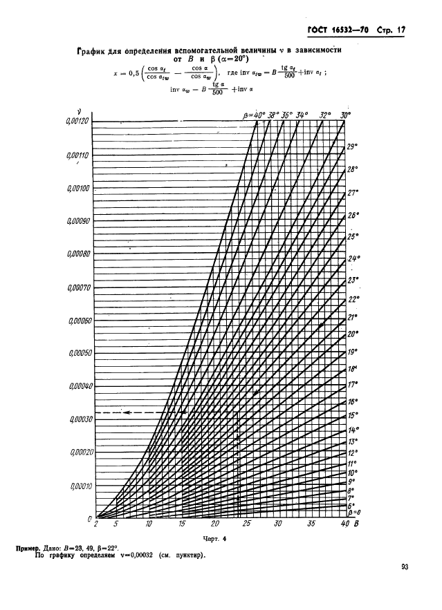  16532-70